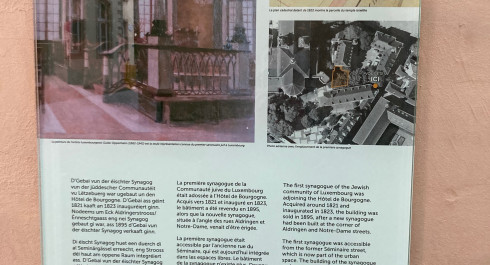 7. Location of Luxembourg's Synagogue from 1823